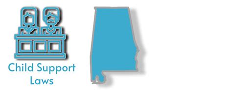 Article 7 - Joint Custody. . Alabama child support arrears laws
